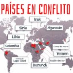Países en conflito